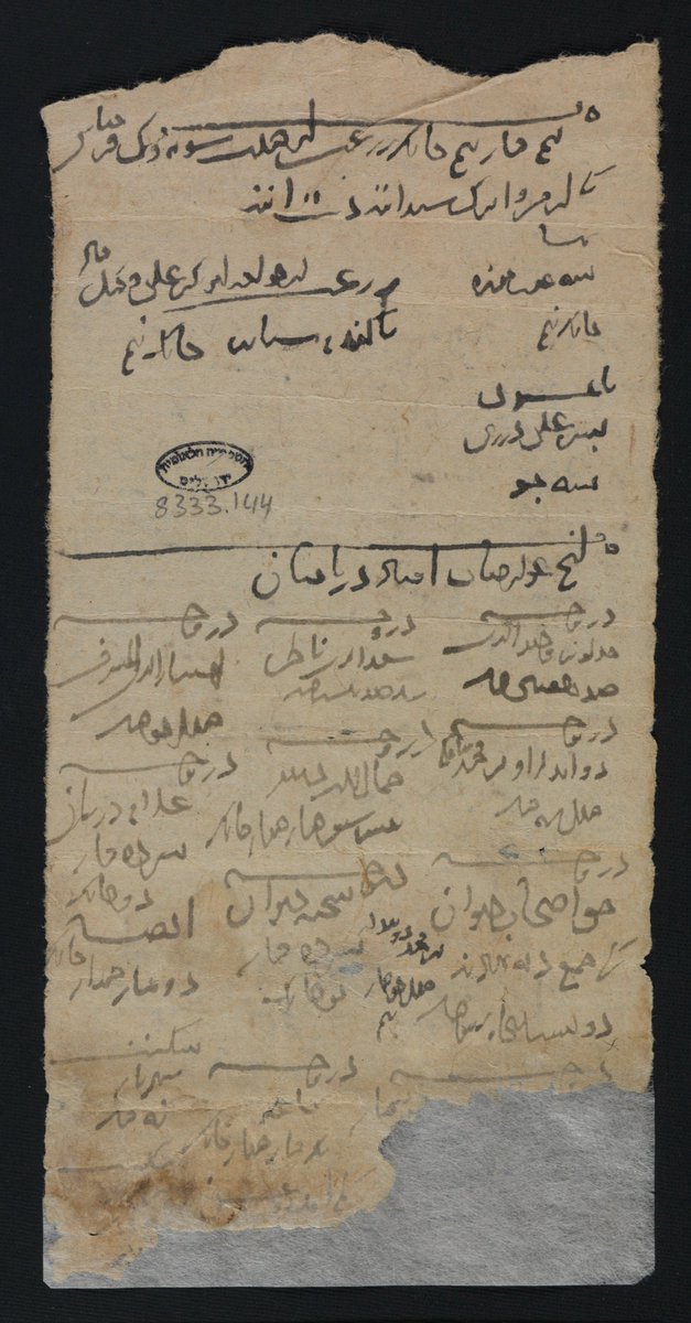 invisible_east's tweet image. 1/
🌞⏳ Ever wondered what it was like to get paid 800 years ago? The Invisible East team has deciphered a fascinating document from the Bamiyan Papers: Ms.Heb.8333.144. It reveals the ins and outs of ministry staff salaries in medieval Afghanistan! 🏛️✨