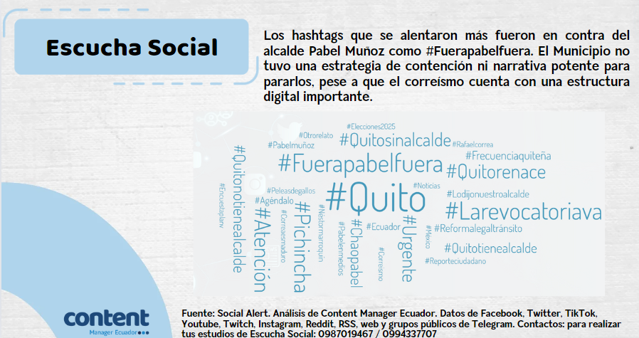 andresgaj's tweet photo. El alcalde de Quito @pabelml registró un sentimiento negativo promedio de  73% en la esfera digital, en los últimos ocho días I #EscuchaSocial.

Todo comenzó cuando se anunció al primer detenido por exceso de velocidad en la capital. La oposición logró posicionar el relato de que se prefiere apresar a los conductores que infrigen las leyes antes que a los delincuentes. 

Los principales errores fueron:

1) Primero se lanzó la medida y luego se ahondó en las explicaciones. No hubo una campaña efectiva consistente previa para preparar a la gente y provocar un cambio de conducta. La comunicación se limitó a posteos aislados, más no a una campaña de conscienciación que demanda: tiempo, investigación, creatividad y llamados a la acción empáticos. 

2) Cuando se va a tomar una medida dura, lo procedente es hacer escenarios de posibles crisis para saber cómo responder. El Municipio no los contempló y asumió una posición reactiva. Eso hizo que la conversacion se les vaya de las manos. 

3) Políticamente hablando, se tiene que generar las condiciones internas para poder adoptar una decisión que puede ser polémica. Se lo hace en momentos de fortaleza, no de debilidad. Esto no se lo realizó y, como consecuencia, las diferencias internas se tradujeron en los intentos de sacar al alcalde. Sobre todo con los concejales que ya se sienten los alcaldes del siguiente periodo.

4) El correísmo tiene una estructura digital importante. Sin embargo, tardó en aparecer y fue tibia en la defensa a un cuadro que se supone es de los más importantes. Si se pierde el poder político de la capital sería un golpe parecido al que sufrió el movimiento cuando salió Augusto Barrera. 

#Quito #QuitoRenace #urgente #ChaoPabel