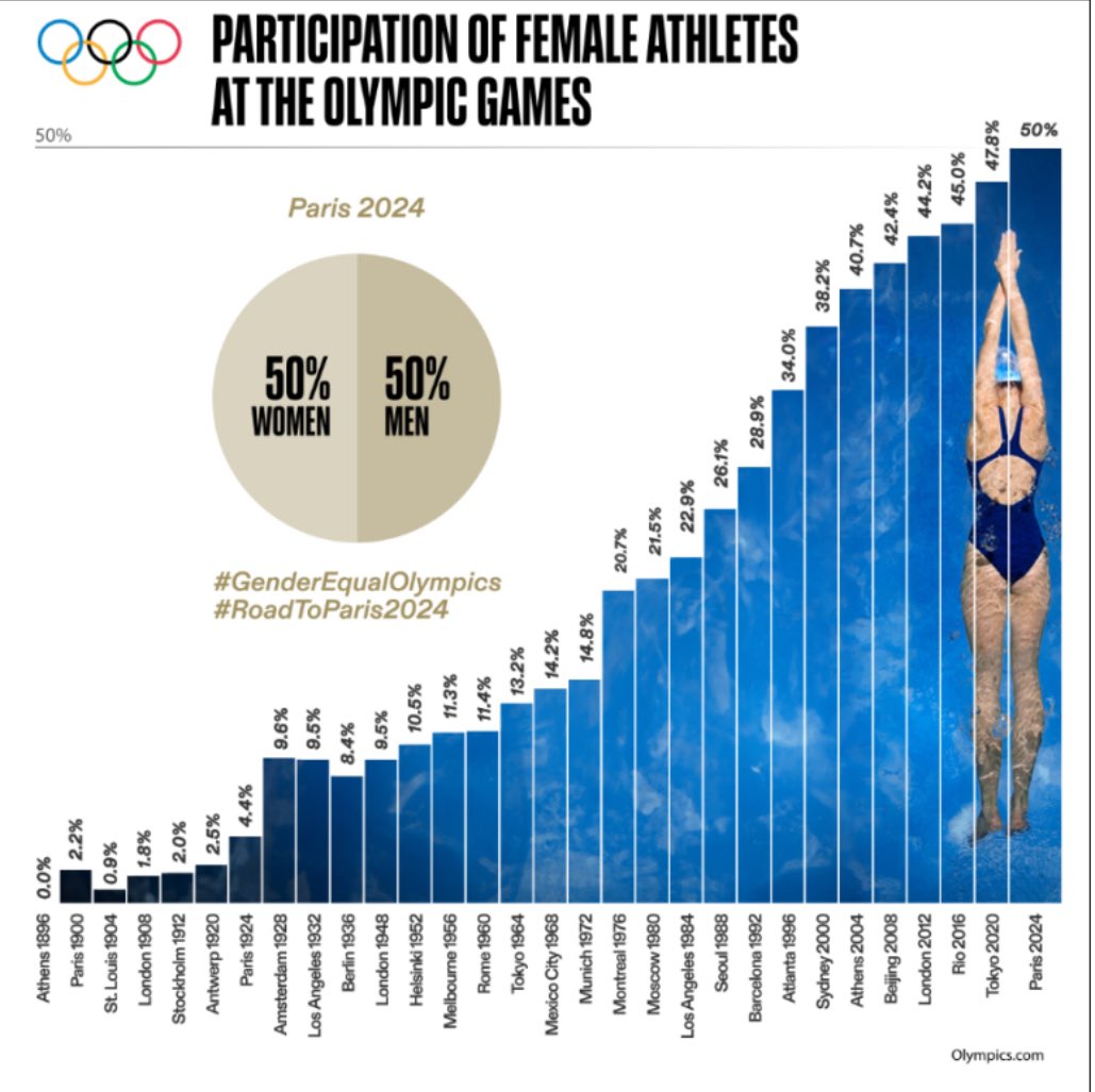 The Health Improvement Commission for Gsy and Ald tweet media
