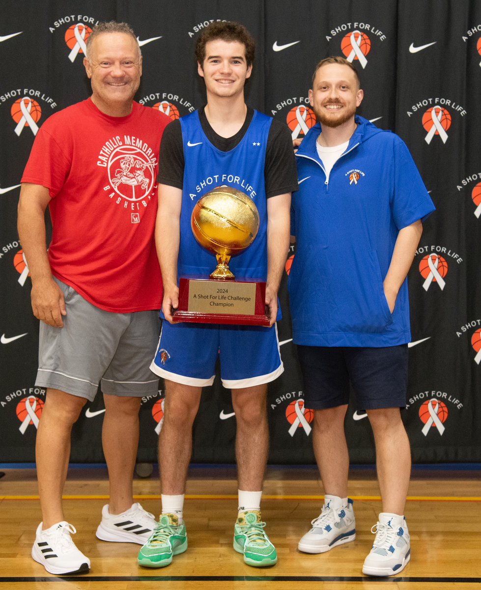 Congratulations to Catholic Memorial’s Ryan Higgins on capturing back to back A Shot For Life Challenge titles! Ryan defended his title as “The Best Shooter in Massachusetts” by shooting 87.2% over the two-hour competition. Over the last two years, Ryan has also raised over