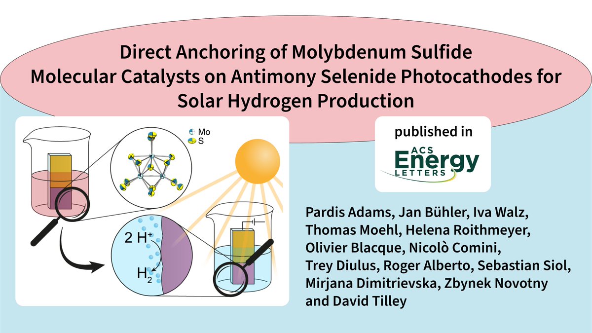 UZH Chemistry (@uzh_chemistry) on Twitter photo Improved catalysts with exceptional performance and enhanced stability for Solar Hydrogen Production published by <a href="/PardisAdams/">Pardis Adams</a> <a href="/TilleyLab/">David Tilley</a> and co-authors <a href="/UZH_Chemistry/">UZH Chemistry</a> and <a href="/UZHPhysics/">UZH Physik-Institut</a>: pubs.acs.org/doi/10.1021/ac… Improved catalysts with exceptional performance and enhanced stability for Solar Hydrogen Production published by <a href="/PardisAdams/">Pardis Adams</a> <a href="/TilleyLab/">David Tilley</a> and co-authors <a href="/UZH_Chemistry/">UZH Chemistry</a> and <a href="/UZHPhysics/">UZH Physik-Institut</a>: pubs.acs.org/doi/10.1021/ac…