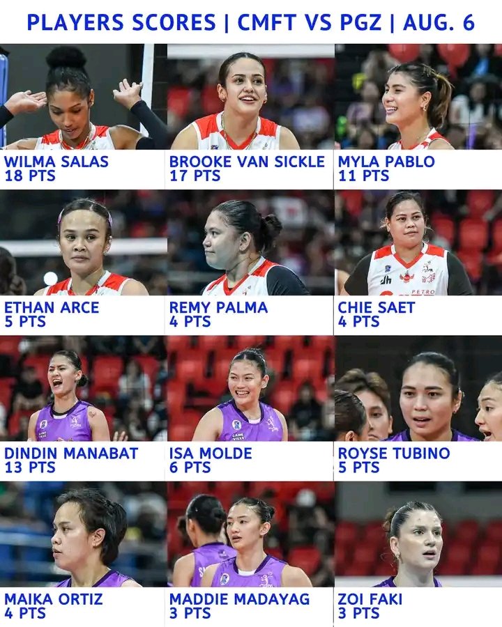 15mylapablo's tweet photo. Oh pakkk 11 points in 3 sets? Di na nakakapagtaka, kayang makipagsabayan sa mga imports yan si Myla Pablo!! ✨✨ Sana ganto padin first six next game!! Pero sana pati si Djanel cheng gawing starting setter!
#pvl2024 https://t.co/EZrwdgC4cp