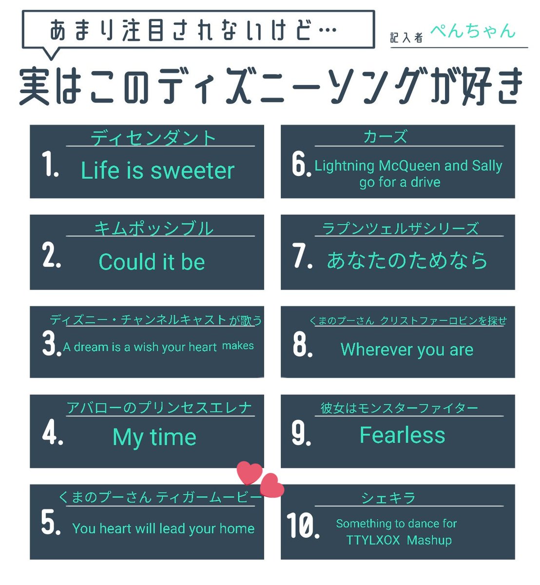 私も書かせていただきました♪
注目されなさすぎてもはや伝わるか怪しいですが、知ってる人いたら嬉しいな