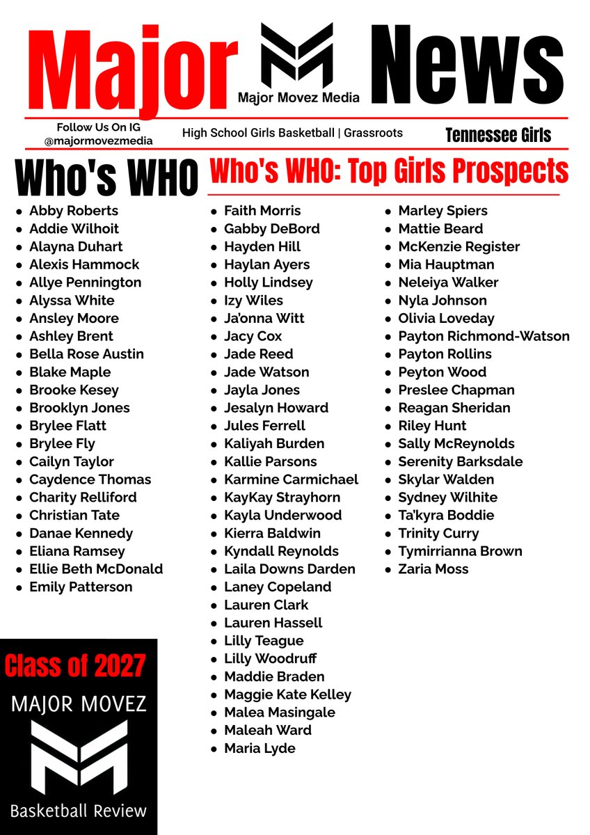 Major Movez Basketball Review #MMBR (@mmbr_coachgbell) on Twitter photo #MMBR National Grassroots Review
Class of 2027 Tennessee | Who's WHO
Follow us <a href="/MajorMovezMedia/">Major Movez Media</a> <a href="/coachmareion/">Mareion</a> <a href="/CoachGarrisjr/">CoachG</a> 🏀
<a href="/ansleyyymoore/">Ansley Moore</a> <a href="/AllyeP15/">Allye Pennington</a> <a href="/MarleySpiers23/">Marley Spiers</a> <a href="/NylaJohnson2027/">Nyla Johnson</a> <a href="/livloveday_21/">𝐎𝐥𝐢𝐯𝐢𝐚 𝐋𝐨𝐯𝐞𝐝𝐚𝐲</a> <a href="/ChapmanPreslee/">Preslee Chapman</a> <a href="/gabbydebord/">Gabby DeBord</a> <a href="/haylenayers/">Haylen Ayers</a> <a href="/Izy_Wiles_32/">Izy Wiles</a> <a href="/mia_hauptman/">Mia Hauptman</a> #MMBR National Grassroots Review
Class of 2027 Tennessee | Who's WHO
Follow us <a href="/MajorMovezMedia/">Major Movez Media</a> <a href="/coachmareion/">Mareion</a> <a href="/CoachGarrisjr/">CoachG</a> 🏀
<a href="/ansleyyymoore/">Ansley Moore</a> <a href="/AllyeP15/">Allye Pennington</a> <a href="/MarleySpiers23/">Marley Spiers</a> <a href="/NylaJohnson2027/">Nyla Johnson</a> <a href="/livloveday_21/">𝐎𝐥𝐢𝐯𝐢𝐚 𝐋𝐨𝐯𝐞𝐝𝐚𝐲</a> <a href="/ChapmanPreslee/">Preslee Chapman</a> <a href="/gabbydebord/">Gabby DeBord</a> <a href="/haylenayers/">Haylen Ayers</a> <a href="/Izy_Wiles_32/">Izy Wiles</a> <a href="/mia_hauptman/">Mia Hauptman</a>