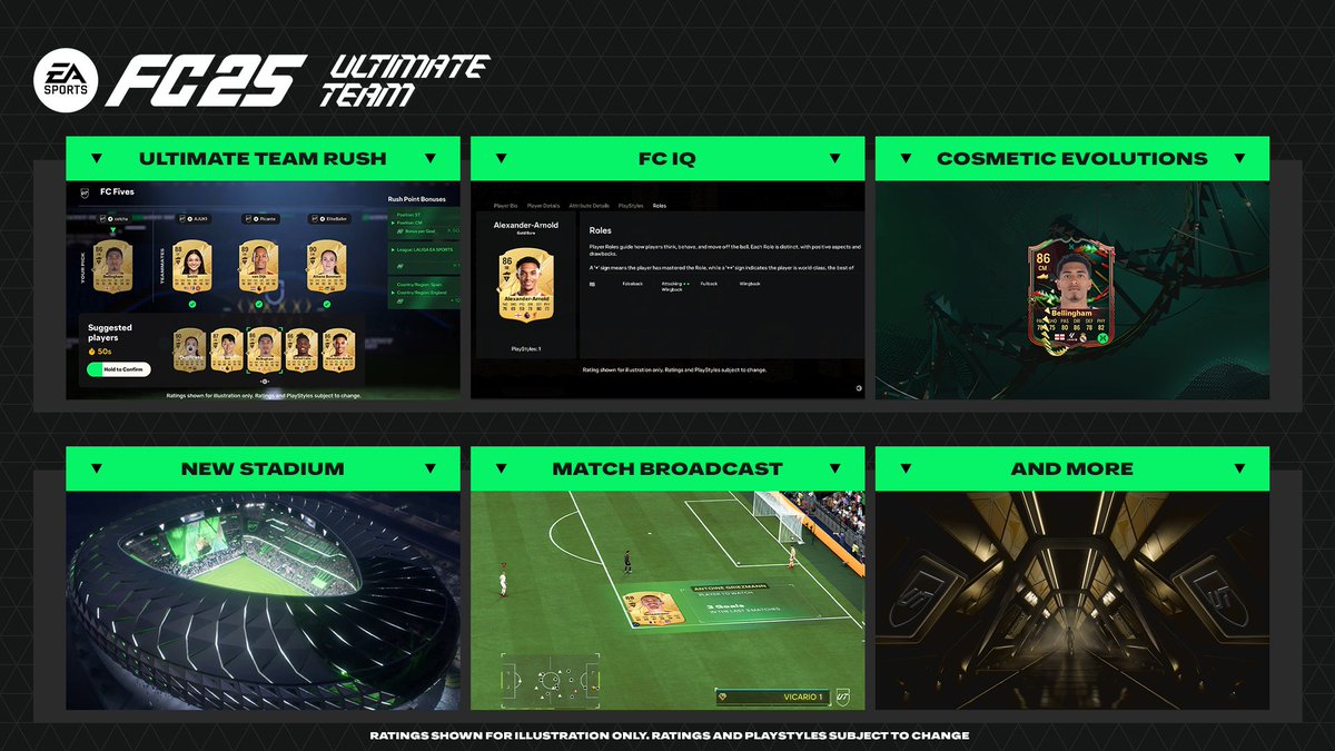 ⚡ Small-sided 5v5 Rush matches
🧠 Manager Items with real-world tactical presets
👤 Player Roles that unlock the full potential of your squad

Get a closer look at what's new to Ultimate Team in #FC25: x.ea.com/81086