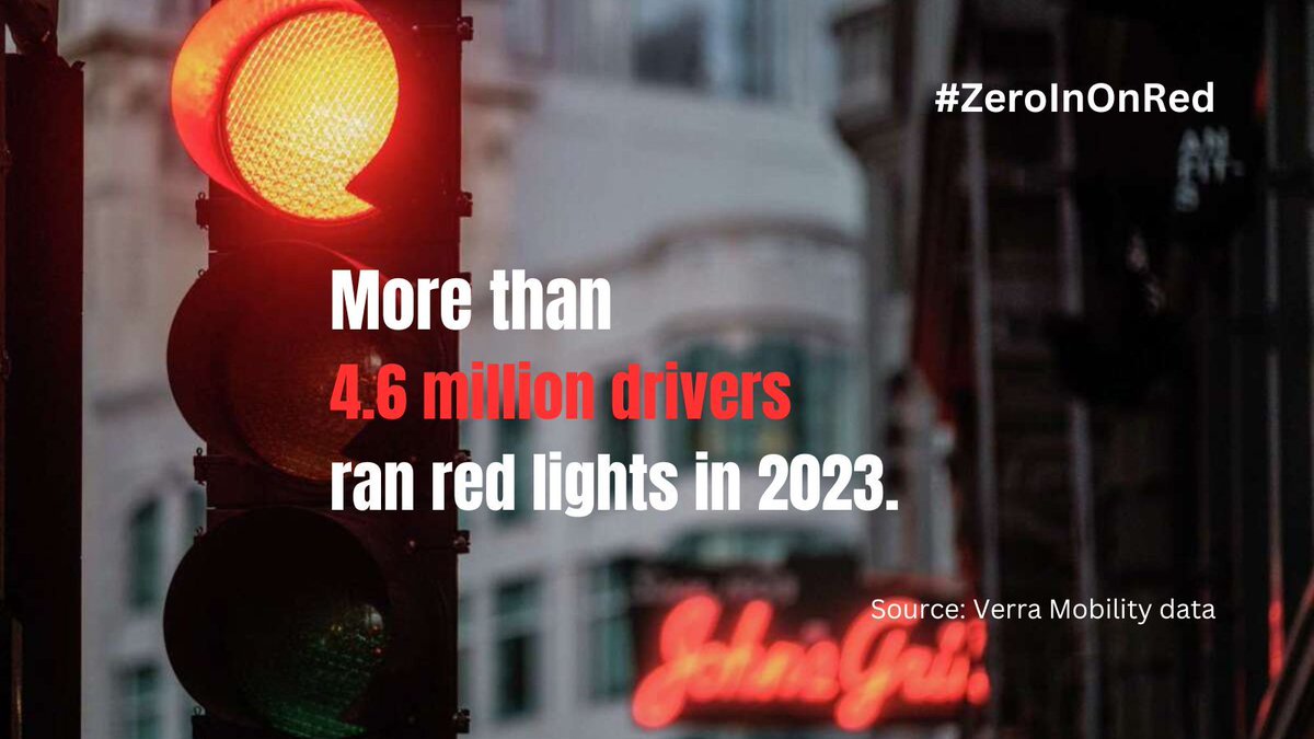 MelissaWandall's tweet photo. More than 4.6 million drivers ran red lights in 2023 compared to 4.2 million in 2021.
Help us curb this dangerous driving behavior that resulted in 1,149 deaths & more than 107,000 injuries in 2022.
#ZeroInOnRed & together we can make streets safer 4 everyone! https://t.co/UNaAZDj8cU