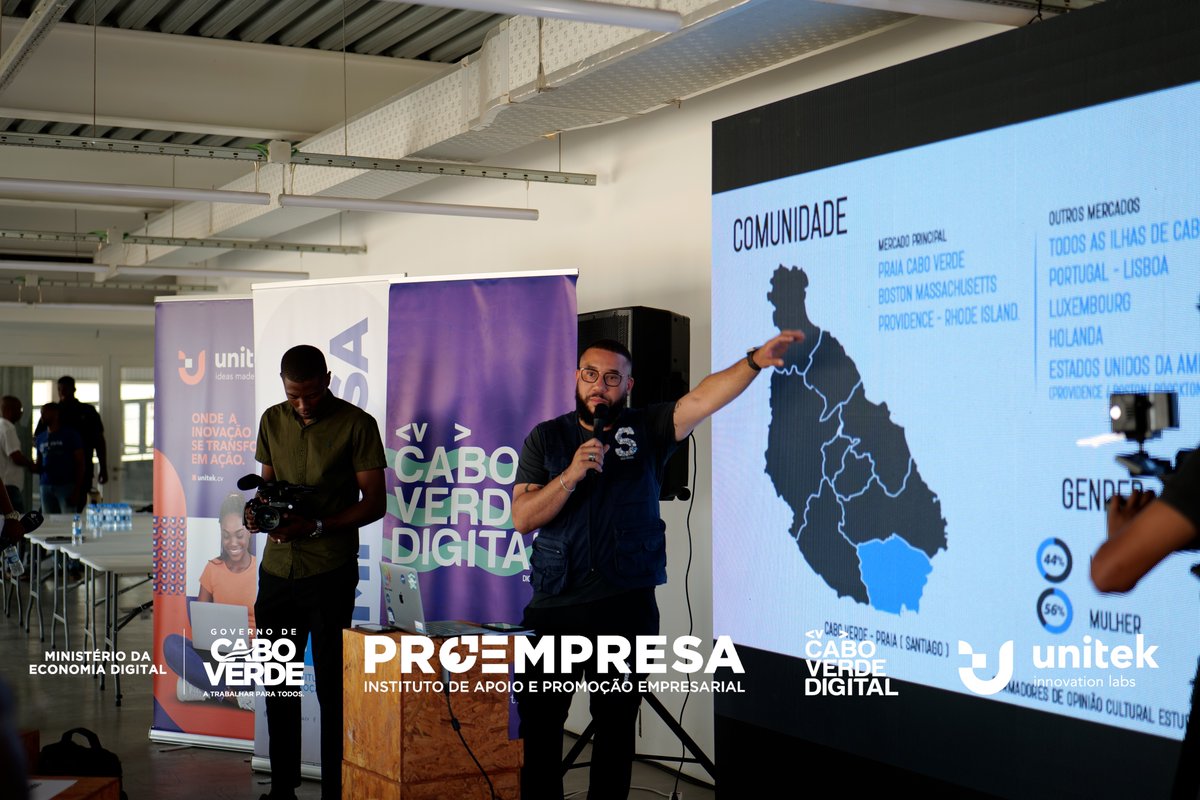 Cabo Verde Digital tweet media