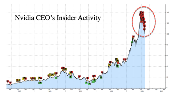 JD Henning, PhD Twitter post