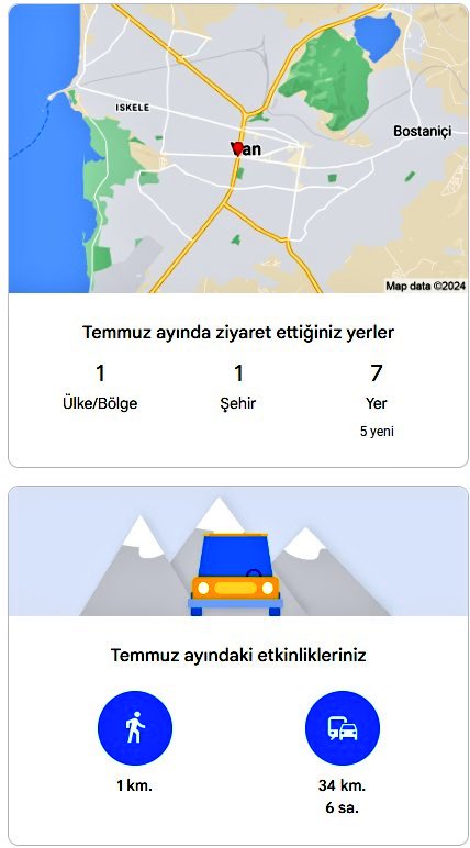 Bu yazın eğlence seviyesi