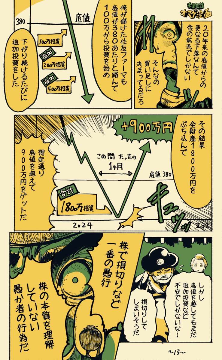 株で300万円を2500万円に1年で増やした話(4/5)
【国が潰せない企業の底値買い】 
