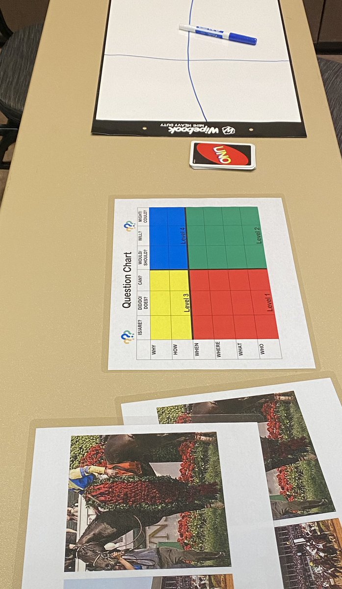 Excited to work with K-5 SS teachers today in Christian County!