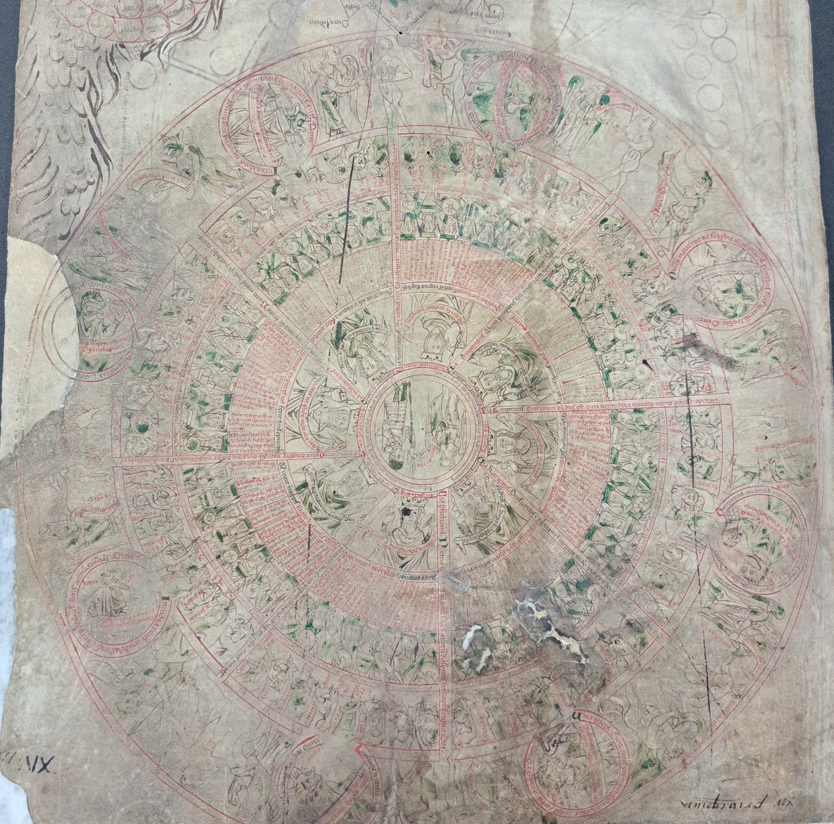 RFMacLellan's tweet photo. A wheel showing different demons responsible for each sin, with the Holy Trinity beneath, flanked by choirs of angels, and saints praying under them. Cotton Roll XIV 12. #medievaltwitter #hiddencollections https://t.co/bju3aZiP6F