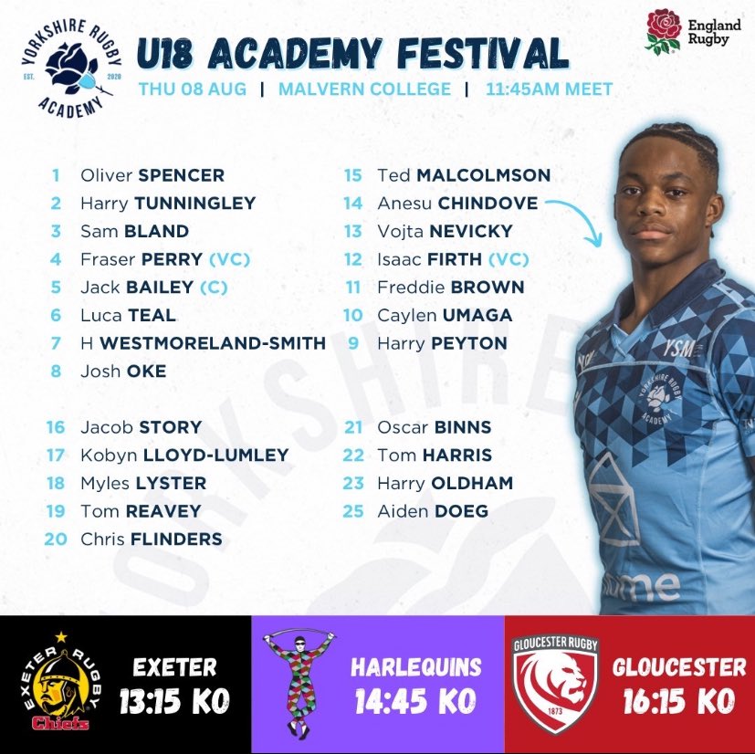 Pock Sport (@pockschoolsport) on Twitter photo Congratulations to Ted Malcolmson (U18s), Theo Roberts, Henry Clegg and Tom Pearson (U17s) for their selection in <a href="/YorksRugbyAcad/">Yorkshire Rugby Academy</a> squads for the RFU Malvern Academy Festival tomorrow and Thursday. The boys have been working hard all summer and we wish them all the best! #Pock Congratulations to Ted Malcolmson (U18s), Theo Roberts, Henry Clegg and Tom Pearson (U17s) for their selection in <a href="/YorksRugbyAcad/">Yorkshire Rugby Academy</a> squads for the RFU Malvern Academy Festival tomorrow and Thursday. The boys have been working hard all summer and we wish them all the best! #Pock