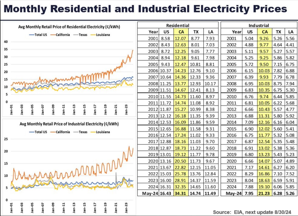 Tracy Shuchart (𝒞𝒽𝒾 ) tweet media