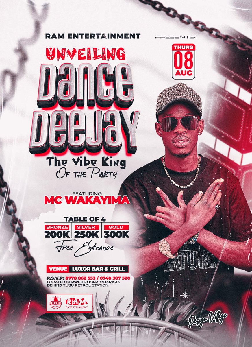 Mans like <a href="/Mc_wakayima/">Mic Dominant</a> is ready to drop a wonderful set for y'all 
Its all about this Thursday were all heading to Luxor bar&amp;grill
#UnveilingDanceDj 
Y'all come thru for the magic 💥