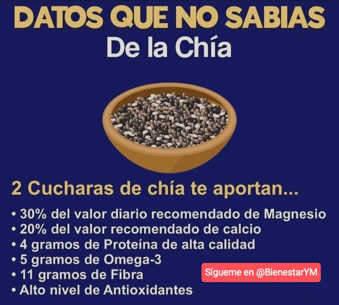 BienestarYM's tweet photo. ✨💫🌿☀️Tip Salud☀️🌿💫✨

La Chía

*Regálame un Gracias así se que me lees y te gusta mi contenido* https://t.co/TmemXR1q36