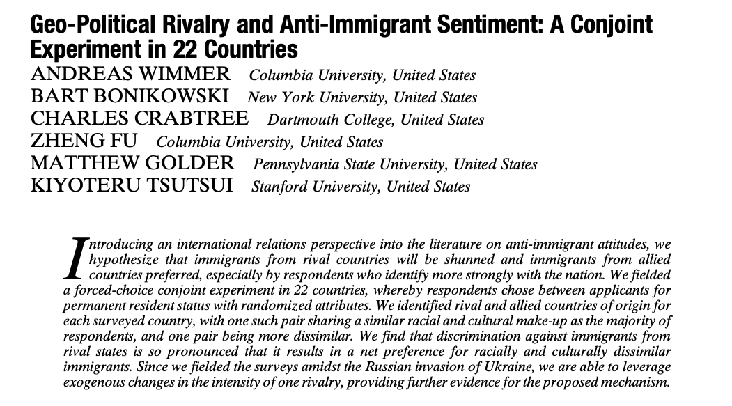 apsrjournal's tweet photo. Just published on APSR First View: "Geo-Political Rivalry and Anti-Immigrant Sentiment: A Conjoint Experiment in 22 Countries" by Andreas Wimmer, Bart Bonikowski, Charles Crabtree, Zheng Fu, Matthew Golder, and Kiyoteru Tsutsui. https://t.co/eL5cjJHeUh https://t.co/Or3s0KJyM1