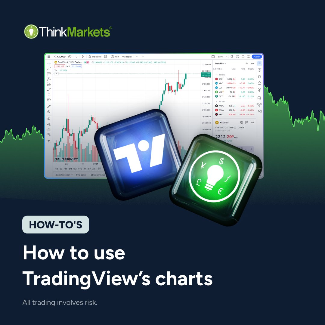 Discover how you can maximise market volatility with ThinkMarkets and TradingView. Access a comprehensive step-by-step guide on how to use #TradingView's charts here: bit.ly/3SGkdMC