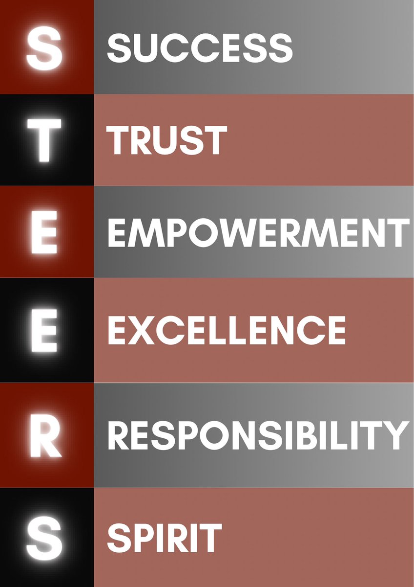 S-T-E-E-R-S, it’s who we are!
🎾🤘🏽
#ForTheSchoolUponTheHill