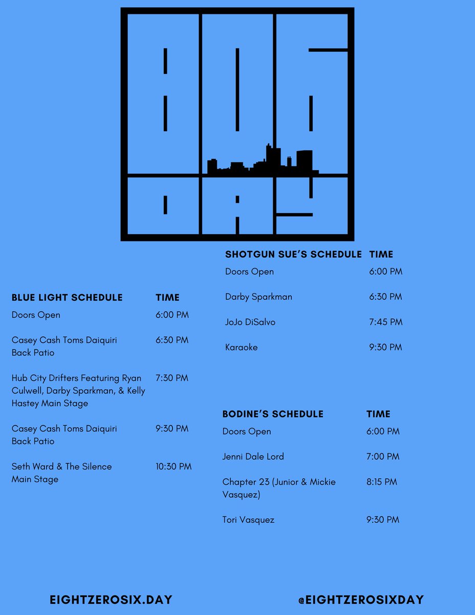 It’s 806 Day, y’all. 

eightzerosix.day/tickets