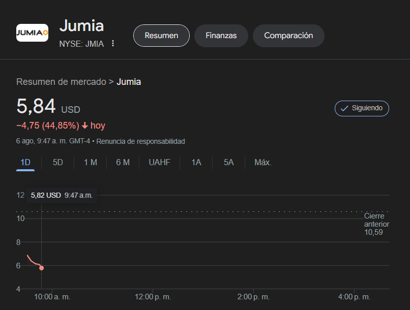 Ariel Sbdar tweet media