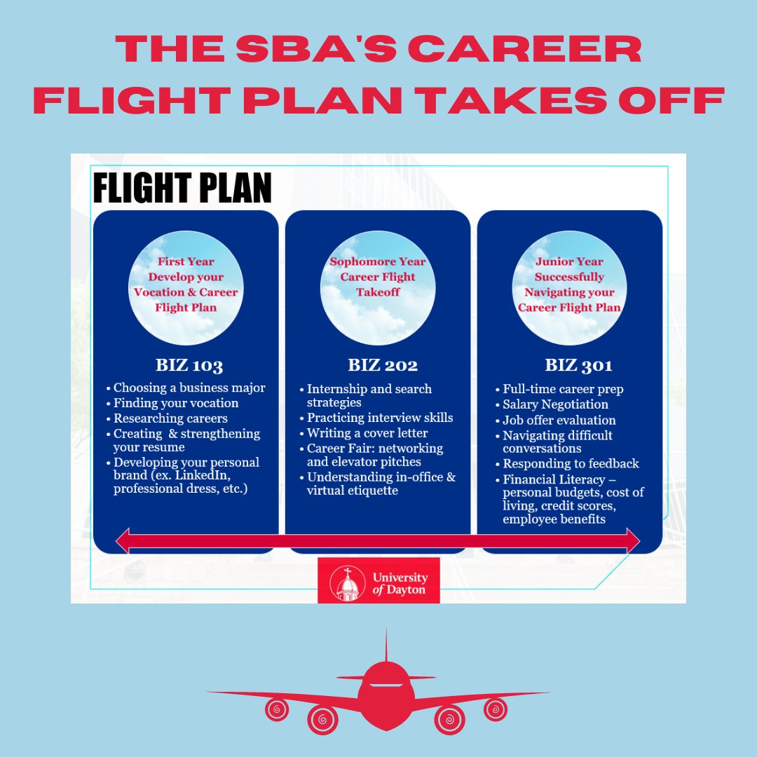 🚀 The University of Dayton's new Career Flight Plan kicks off in Spring 2024! This 3-course series guides business majors through career exploration, skill-building, and job search strategies. 🌟

Read more: udayton.edu/blogs/business… 

#CareerSuccess #UDSBA #FutureLeaders