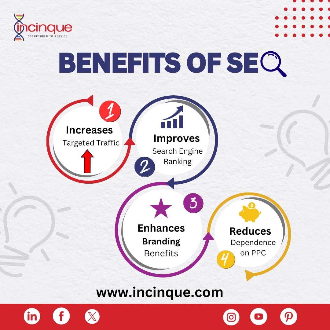 Incinque5's tweet photo. 🚀 Want to skyrocket your brand's online presence? Boost your traffic and enhance your brand with effective SEO strategies.

Contact us: https://t.co/YegwurVTVK

#Business #BusinessTips #BusinessSolutions #Startup #StartupBusiness #BusinessOwner #USA #USAStartups #Incinque https://t.co/agKtrTl3LQ