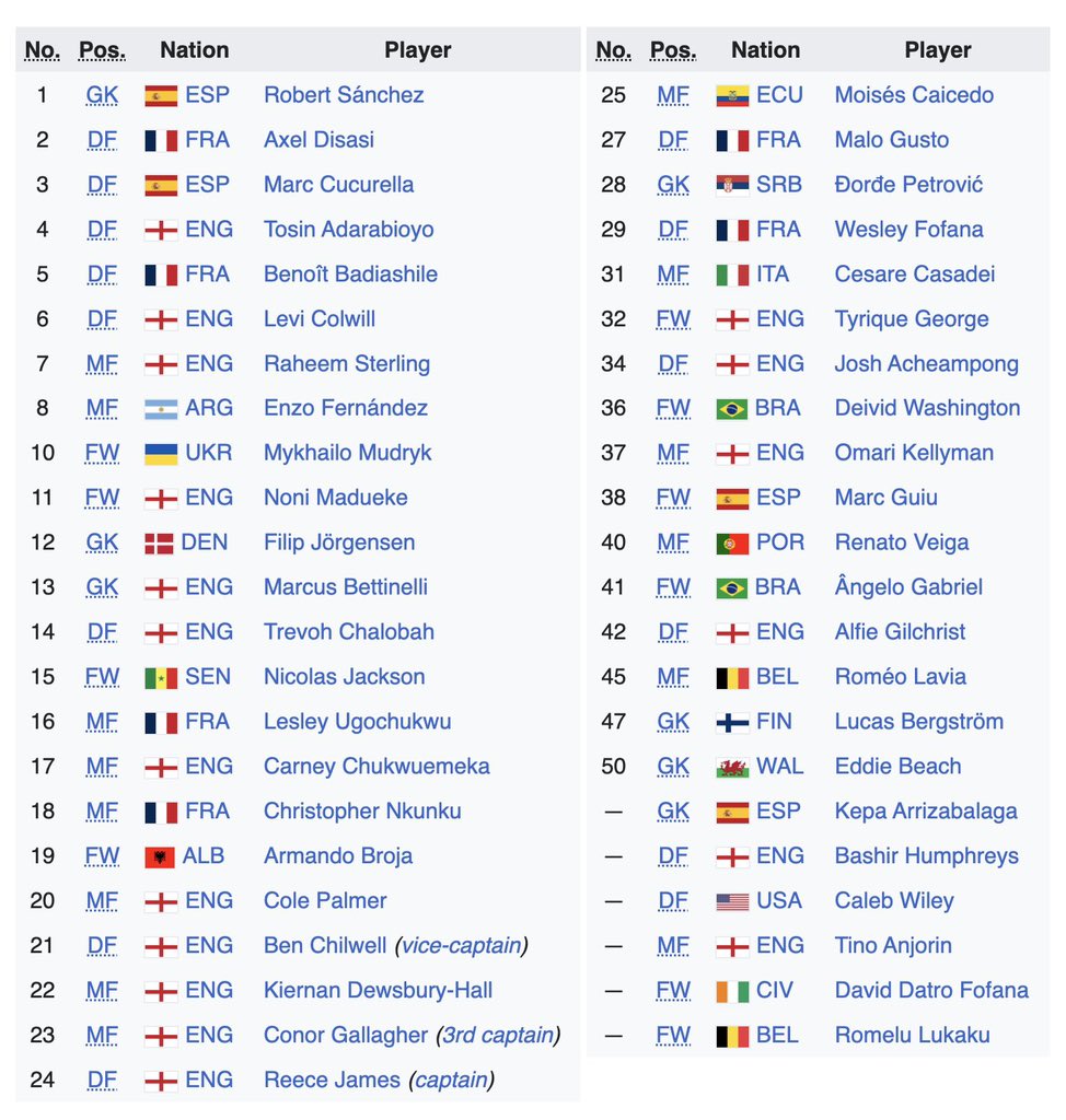 Eric Njiru ⚽️ tweet media