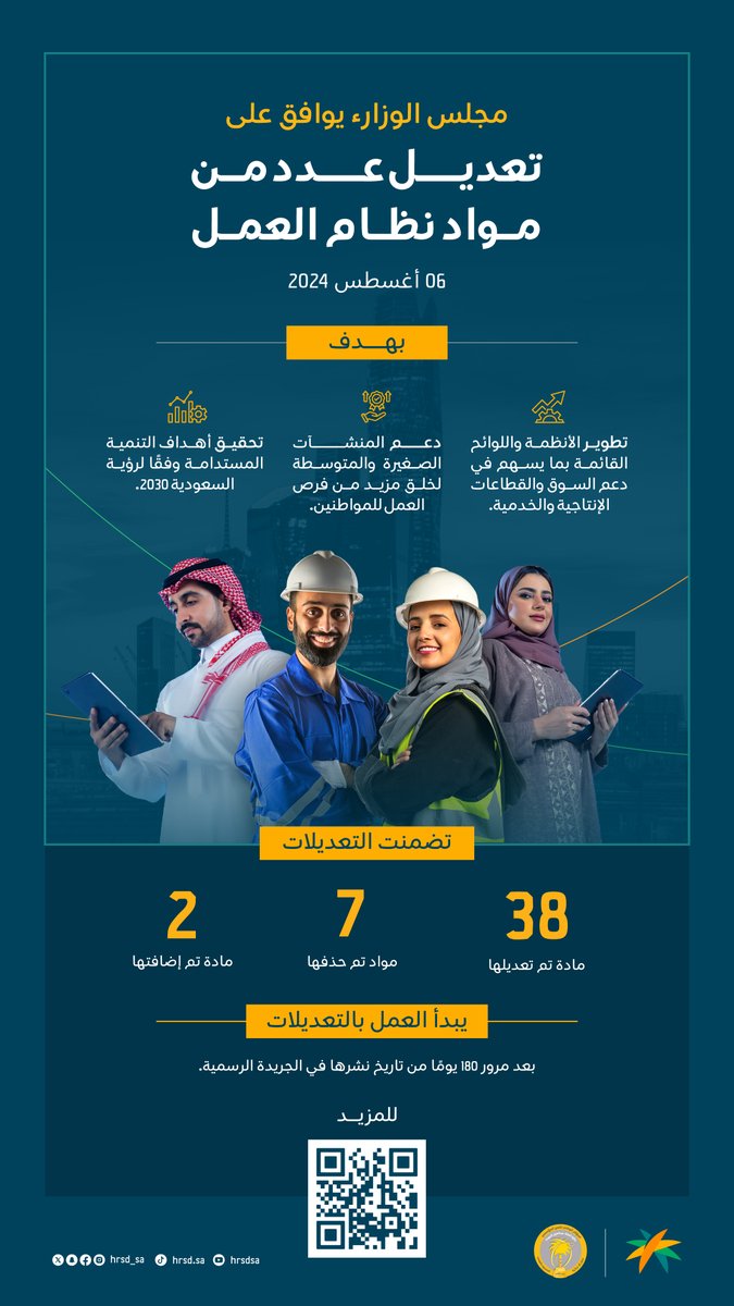 وزارة الموارد البشرية والتنمية الاجتماعية tweet media