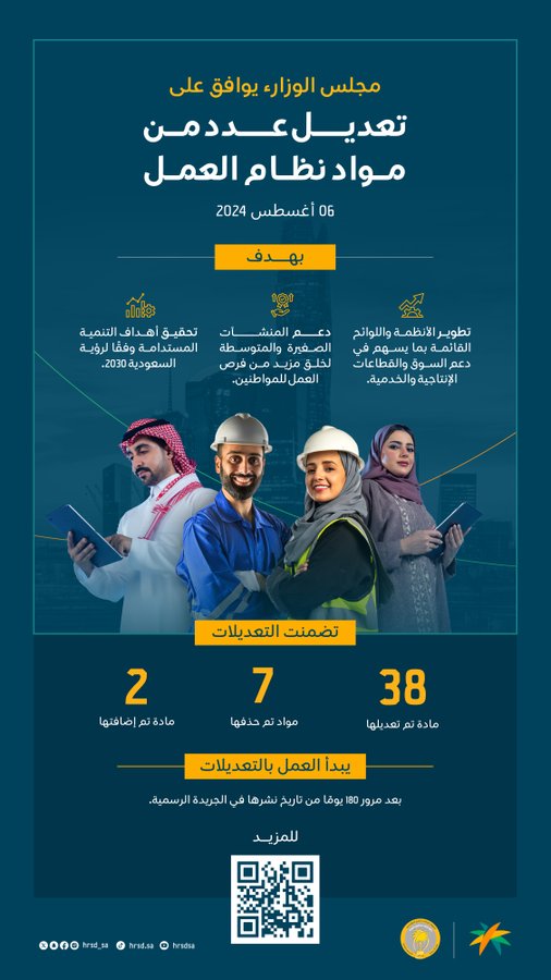 الصورة