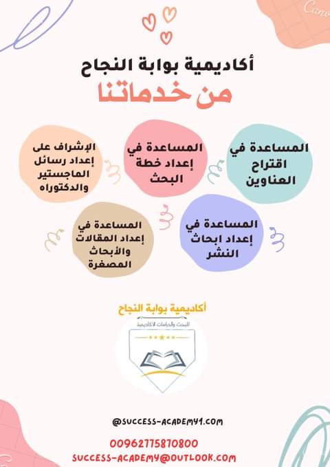 Academy351's tweet photo. 📣# عروض وخصومات حصرية تصل الى ٢٥٪ من "أكاديمية بوابة النجاح للخدمات والاستشارات "🎓

  خدماتنا تشمل مساعدة الباحث وطلبة الدراسات العليا في إعداد مشاريع التخرج والرسائل العلمية 
تواصل الان عبر الرقم التالي: 
                   00962775870800
#Paris2024 
#GOLD https://t.co/hHPaUKKxWa