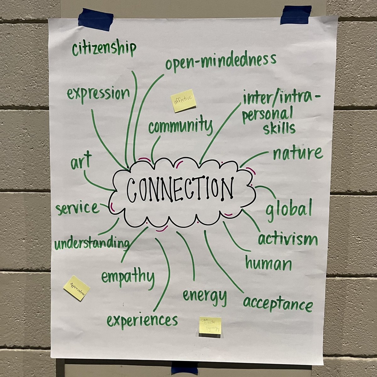 Teasley Target (@teasleytarget) on Twitter photo Making connections to “connection!” 💡🧠 Exploring concepts within the 🎯 classroom and transferring ideas beyond! <a href="/CobbAlp/">Cobb ALP</a> #lovetothinkhere Making connections to “connection!” 💡🧠 Exploring concepts within the 🎯 classroom and transferring ideas beyond! <a href="/CobbAlp/">Cobb ALP</a> #lovetothinkhere