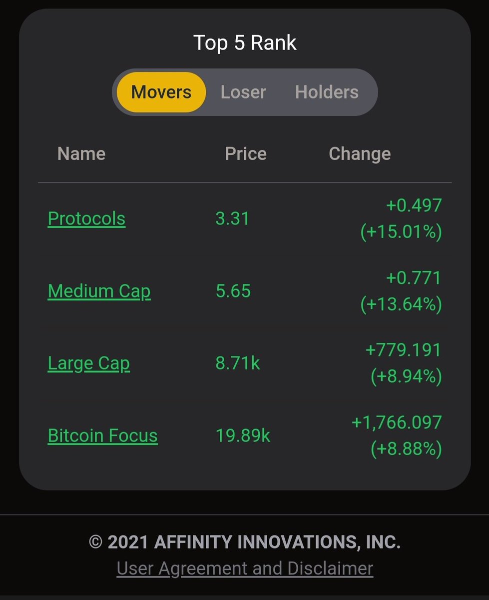 MaxPower_ADAPT's tweet photo. 24hr gains in the 4 pools.

#SDP #DiversifyIntoDefi https://t.co/scTo3zSU4Q