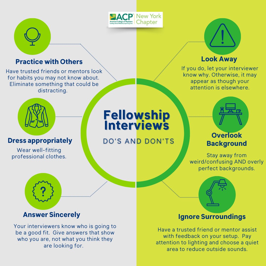 Dr. Chris Migliore asked Program Directors across multiple institutions and specialties for Fellowship interview tips. Here are the most frequently mentioned do's and don'ts. 
Get more insights for your #Fellowship applications: loom.ly/R-UvYvU
#Match2025