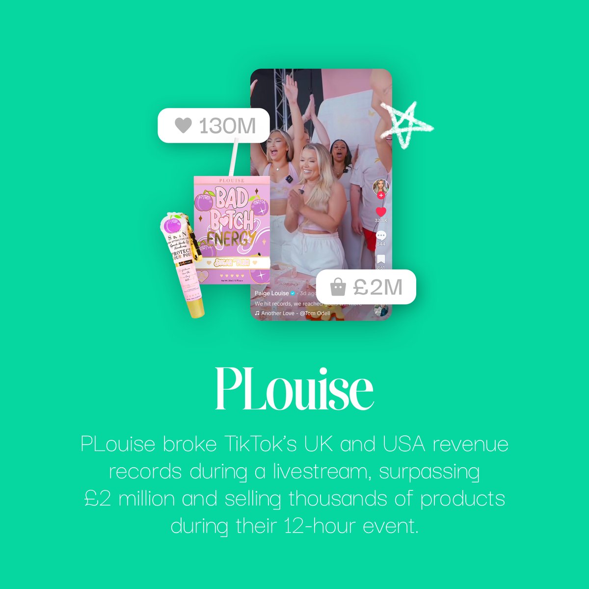 Let’s dive into the hottest brands on social media right now and uncover the strategies behind their phenomenal success! 🔥

#TrendingBrands #SocialMediaMarketing #MarcJacobs #Jellycat #PLouise #Surreal