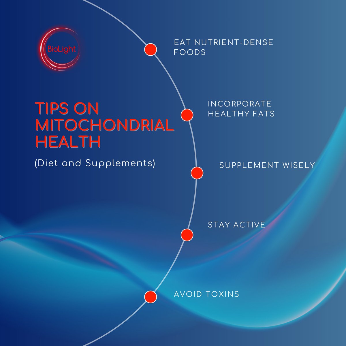 BioLightShop's tweet photo. ๐ Tips for Mitochondrial Health! ๐
๐ฅ Eat greens, nuts, seeds
๐ Add omega-3 sources like fish & flaxseeds
๐ Consider CoQ10 & methylene blue
๐ Regular exercise boosts efficiency
๐ซ Minimize toxin exposure
Support your mitochondrial health! #Mitochondria #Health #BioLight https://t.co/SZDMFCWg3f