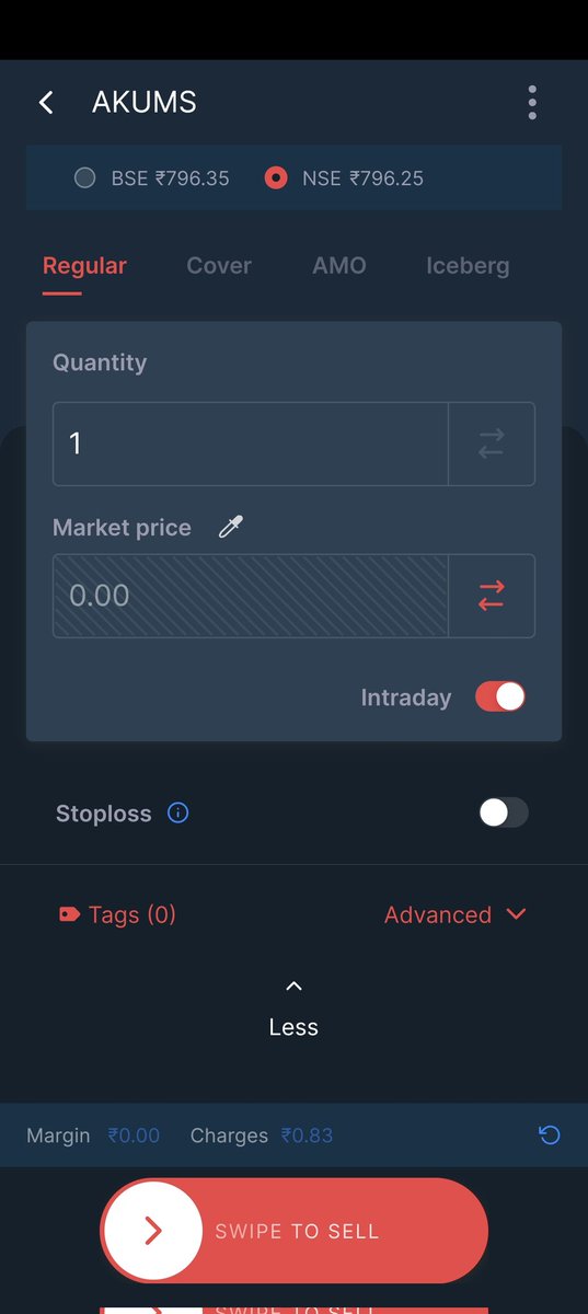 VivekMehta21's tweet photo. @zerodha  app update. Limit order option not showing . ?? 
Any updates https://t.co/hrAYK9fWd9