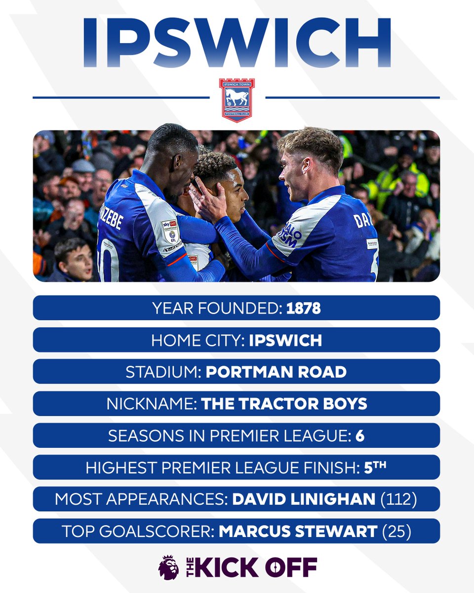 Premier League (@premierleague) on Twitter photo Returning to the Premier League after 22 years away!
Here's what you need to know about <a href="/IpswichTown/">Ipswich Town</a> ahead of the 2024/25 season 👇 Returning to the Premier League after 22 years away!
Here's what you need to know about <a href="/IpswichTown/">Ipswich Town</a> ahead of the 2024/25 season 👇