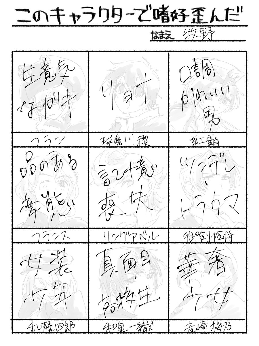 お借りしました 