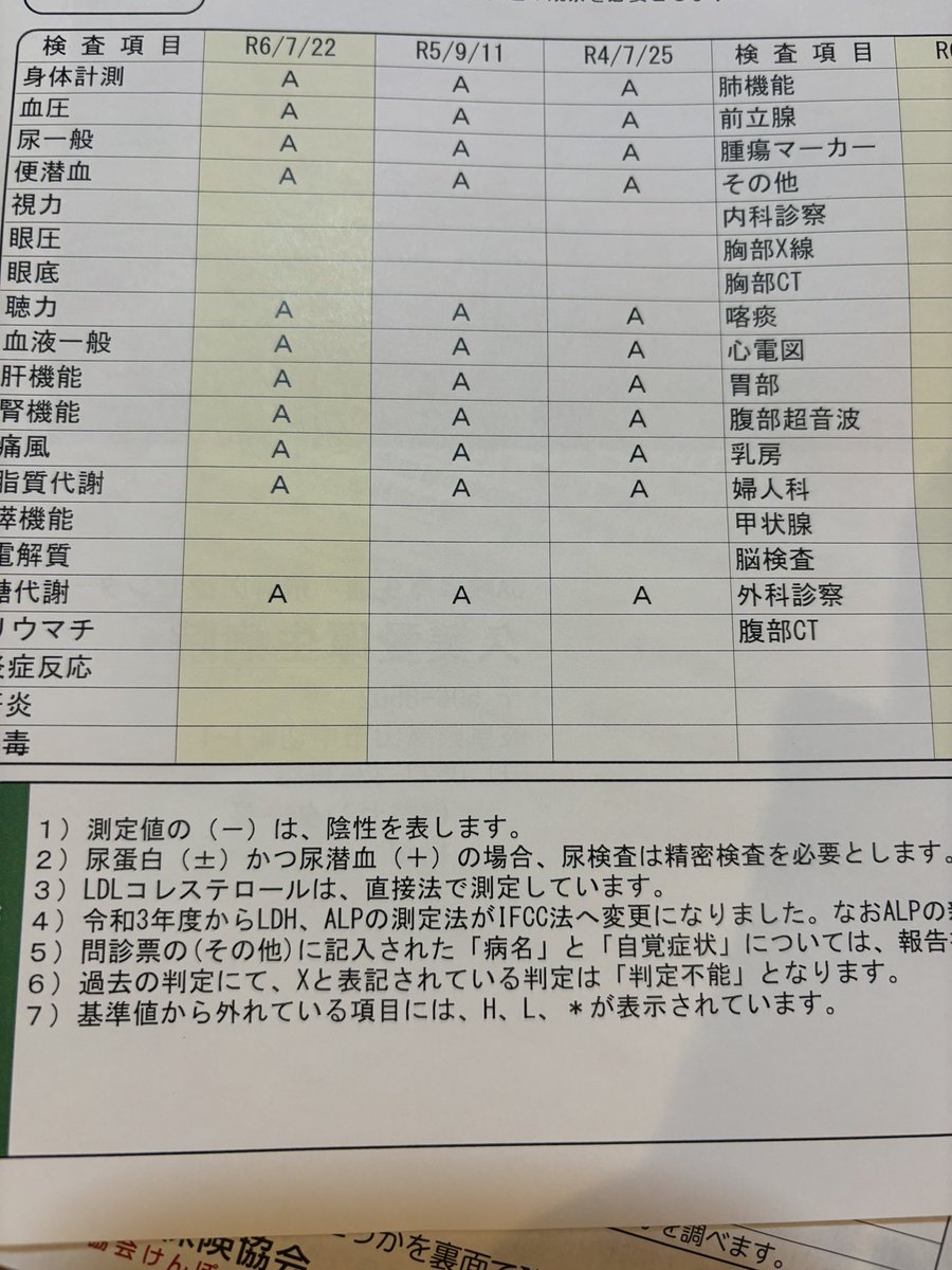 dbd98933008's tweet photo. なんの取り柄もないわたしが唯一褒めてもらえること

でも体の３割が脂肪なことも同時に発覚🗣️ https://t.co/PBtTVMDVB7