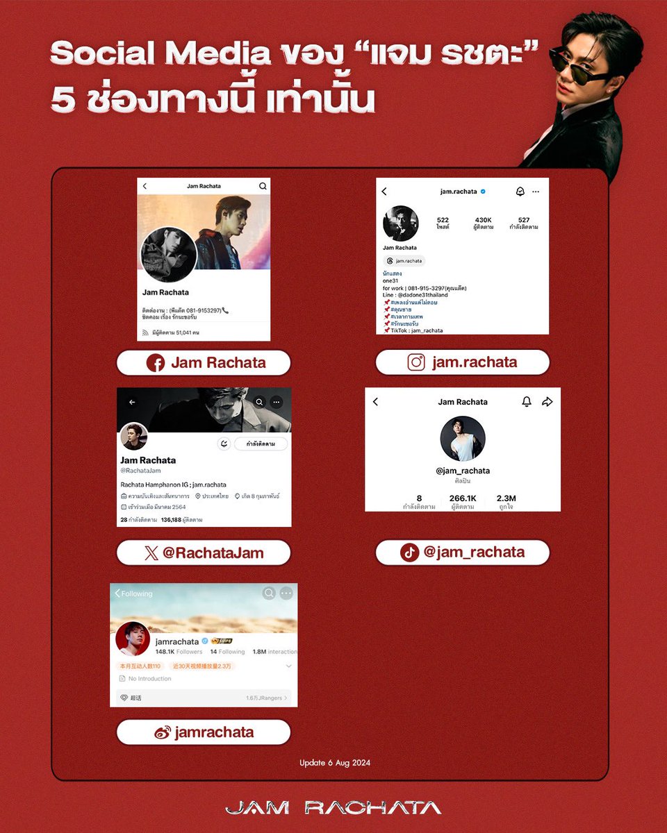 Social media ของ “แจม รชตะ”
5 ช่องทางนี้เท่านั้น !!!

โปรดระวังมิจฉาชีพ แอบอ้างเพื่อรับบริจาค

#JamRachata
#แจมรชตะ