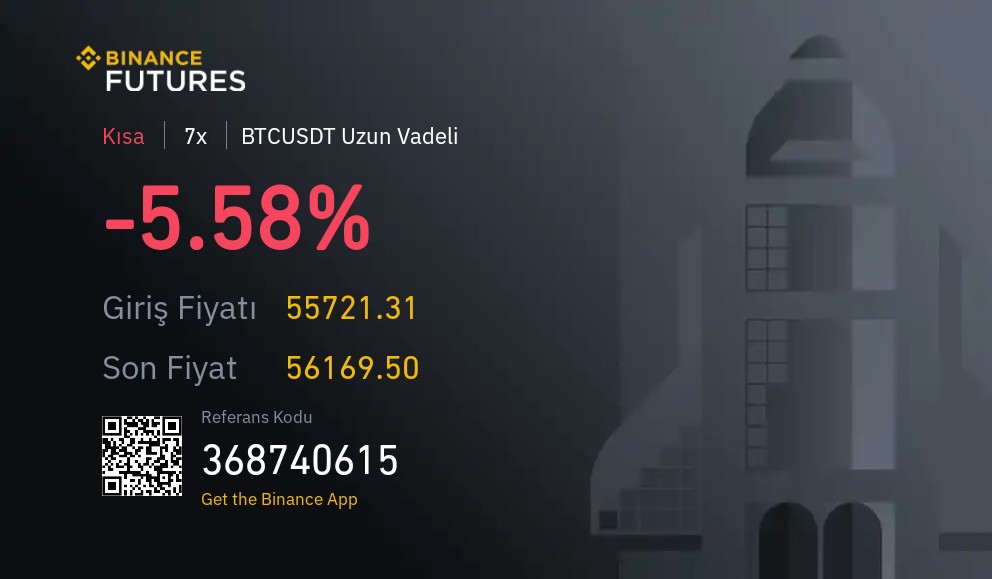 Altcoin15's tweet photo. 56 BTC short takviye https://t.co/aTecquKuXu