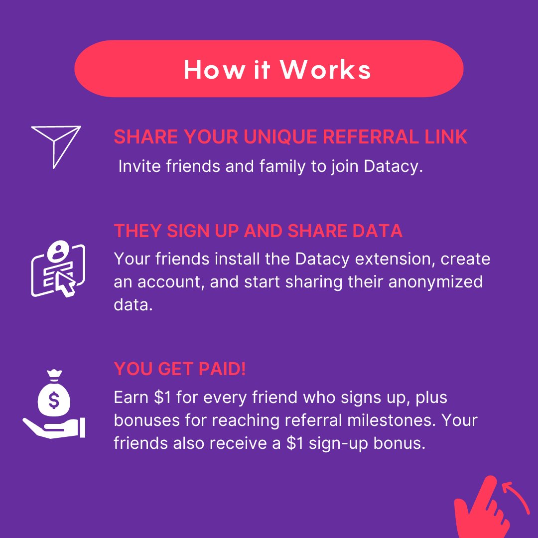 Datacy tweet media