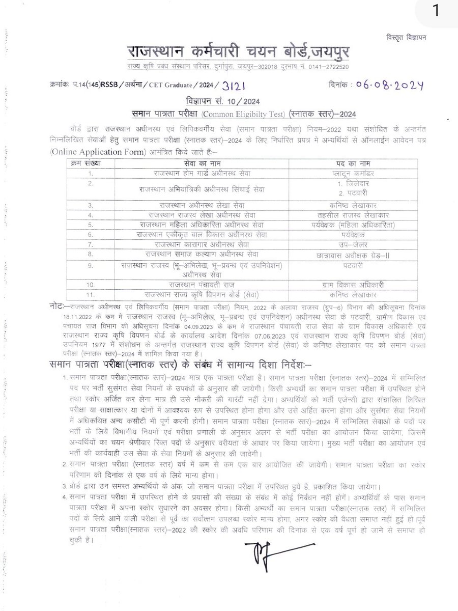 #समान पात्रता परीक्षा #ग्रेजुएट स्तर #CET का #विज्ञापन जारी #नकारात्मक अंकन का प्रावधान इस बार रखा गया है