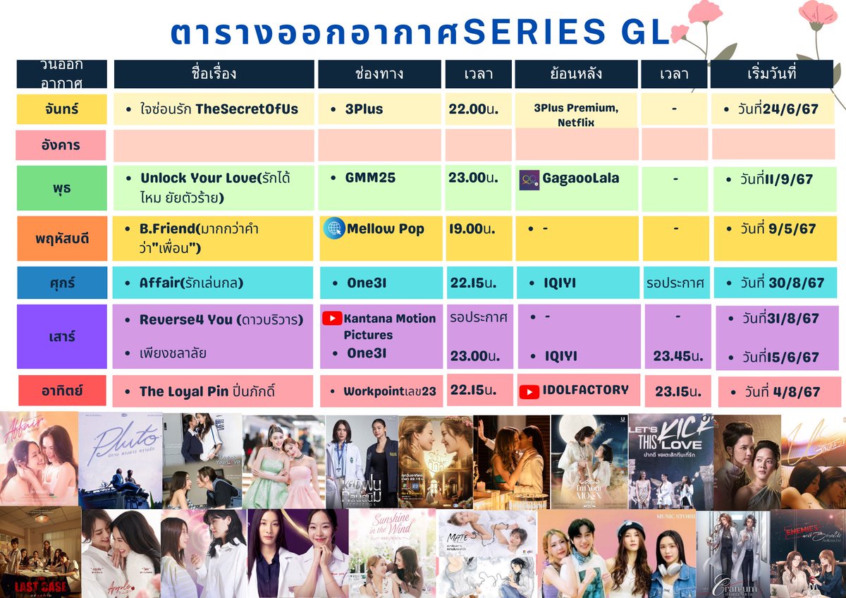 JoyDooGL's tweet photo. ลงแพลนเนอร์กันไว้เลยนะคะ GLไทยกำลังจะครองโลกค่ะ🤭
#TheSecretOfUs #TheLoyalPin #Reverse4You #หม่อมเป็ดสวรรค์ #ซีรีส์หยดฝนกลิ่นสนิม #UnlockYourLove #PlutoSeries #AffairTheSeries #TheLastCase #SunShineInTheWind #UsTheSeries #ImYourMoon #AppleTheSeries https://t.co/GFXXhpGsY5