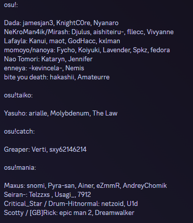 cycle 3 of the BN Mentorship program has officially started! wish the best of luck to the following mentees: