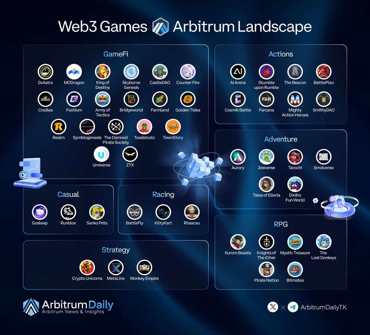 Monkey Empire (@monkeyempiree) / Posts / X