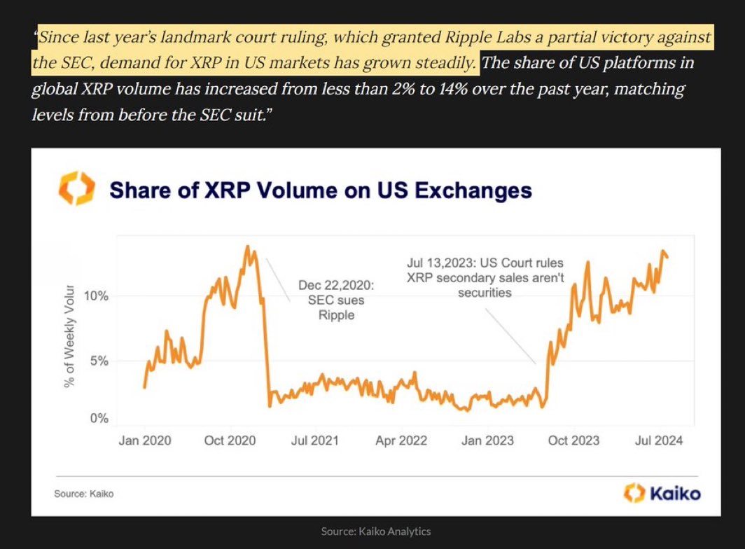 Good Evening Crypto tweet media