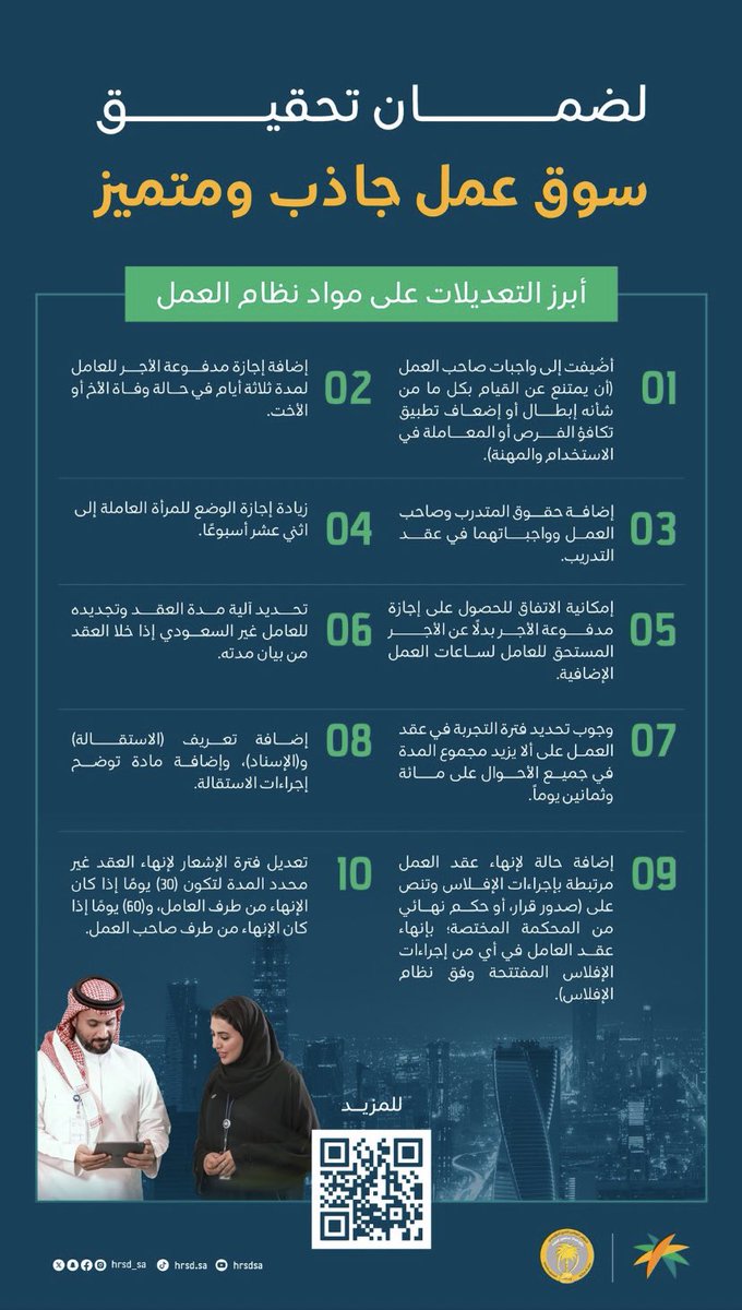 🛑⚖️| أبرز التعديلات على مواد #نظام_العمل 

•للإطلاع على التعديلات الصادرة👇🏼

hrsd.gov.sa/sites/default/…