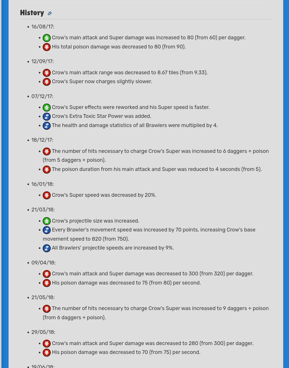 Useless Brawl Stars Facts tweet media